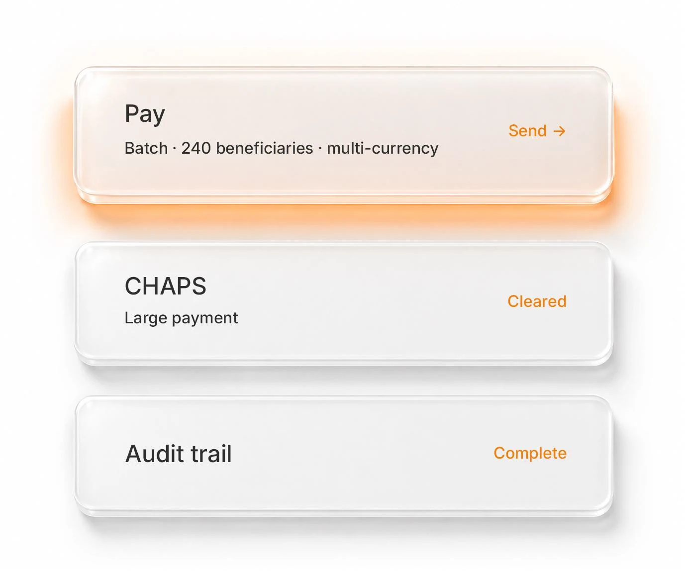 Pay, CHAPS and audit trail steps of one payment flow